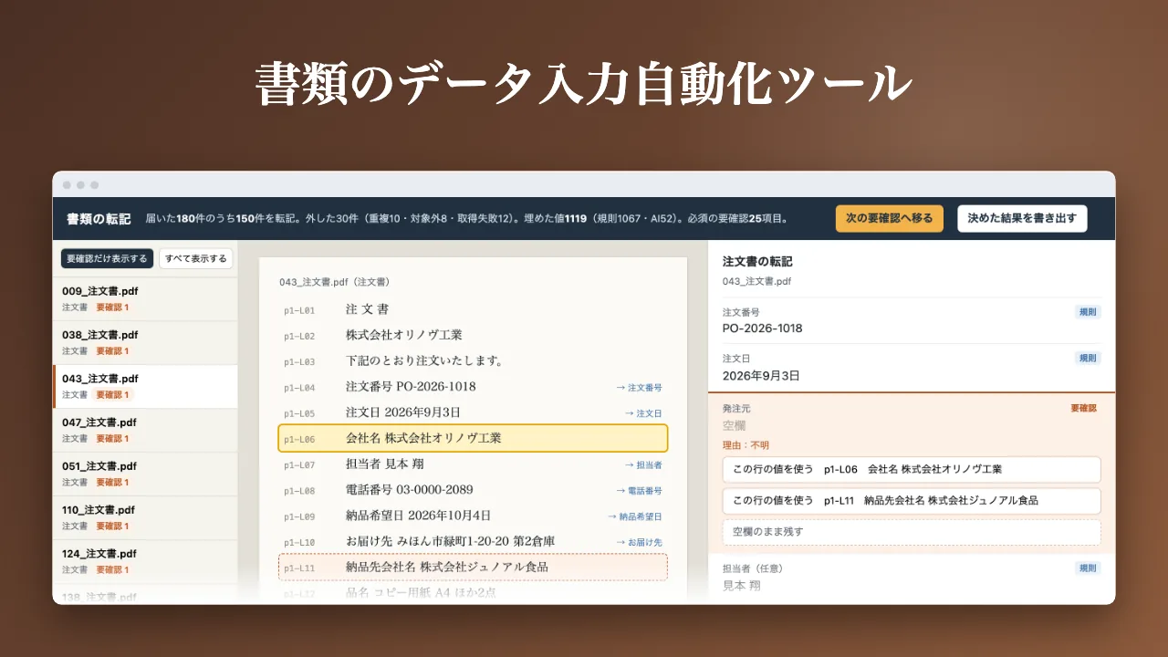 書類のデータ入力自動化ツールの画面。左に届いた注文書の一覧、中央に読み取った行、右に入力した項目が並ぶ