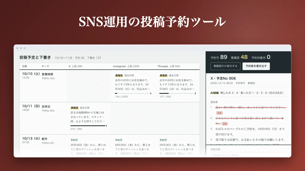 SNS運用の投稿予約ツールの画面。投稿予定ごとに、X・Instagram・Threads の下書きが横に並ぶ